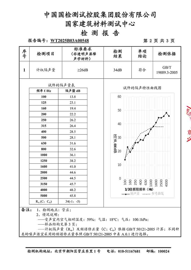 1793242435928772.jpg 声屏障报告_03 拷贝.jpg